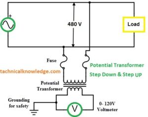 Potential Transformer Diagram