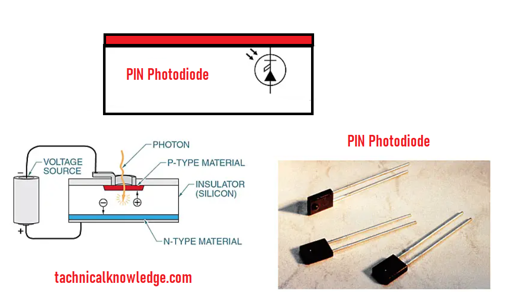 Photoelectric Devices