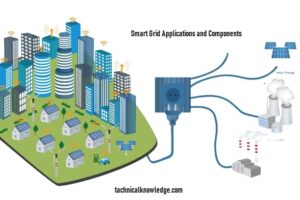 Smart Grid