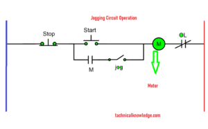 Start Stop Jog Circuit