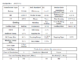 50 KVA Transformer Design calculation