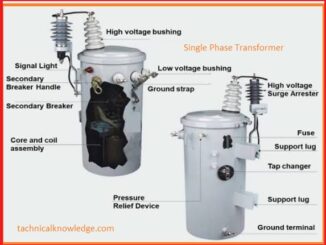 Single Phase Transformer