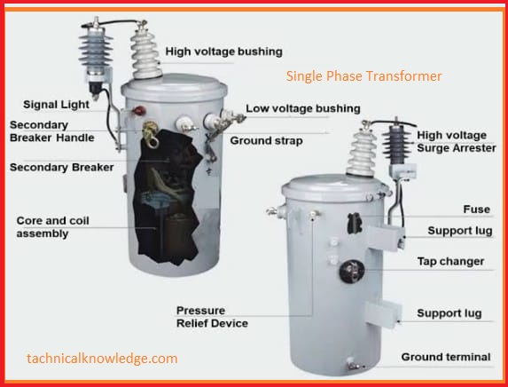 What is a Single phase Transformer Construction and Its Working