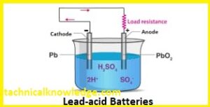 Lead-acid Batteries